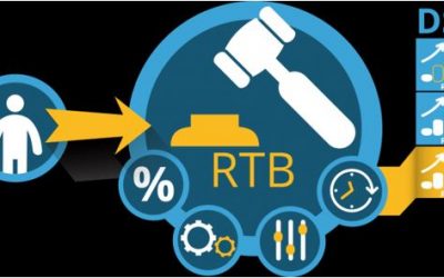 ¿Qué es el RTB o Real Time Bidding?